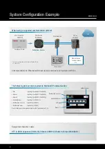 Предварительный просмотр 8 страницы IDEC KW2D Series Manual