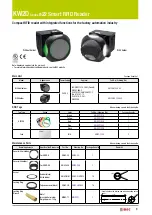 Предварительный просмотр 9 страницы IDEC KW2D Series Manual