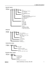 Preview for 15 page of IDEC MICROSmart FC6A Series User Manual