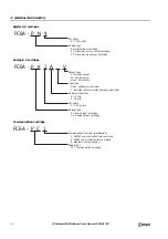 Preview for 16 page of IDEC MICROSmart FC6A Series User Manual