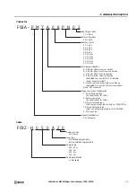 Preview for 17 page of IDEC MICROSmart FC6A Series User Manual