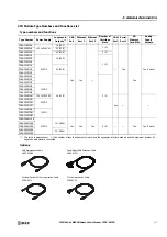 Preview for 19 page of IDEC MICROSmart FC6A Series User Manual