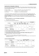 Preview for 25 page of IDEC MICROSmart FC6A Series User Manual