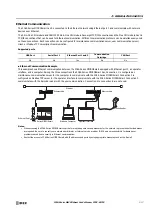 Preview for 29 page of IDEC MICROSmart FC6A Series User Manual