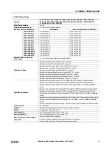 Preview for 39 page of IDEC MICROSmart FC6A Series User Manual