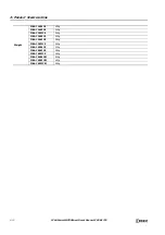 Preview for 40 page of IDEC MICROSmart FC6A Series User Manual