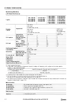 Preview for 42 page of IDEC MICROSmart FC6A Series User Manual