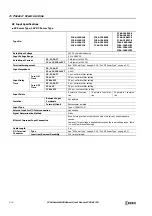 Preview for 46 page of IDEC MICROSmart FC6A Series User Manual