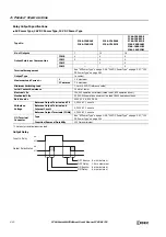 Preview for 50 page of IDEC MICROSmart FC6A Series User Manual