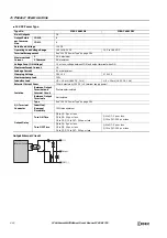 Preview for 52 page of IDEC MICROSmart FC6A Series User Manual