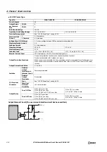 Preview for 54 page of IDEC MICROSmart FC6A Series User Manual