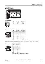 Preview for 65 page of IDEC MICROSmart FC6A Series User Manual