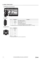 Preview for 66 page of IDEC MICROSmart FC6A Series User Manual