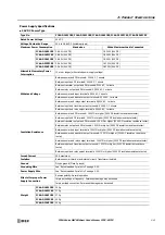 Preview for 71 page of IDEC MICROSmart FC6A Series User Manual