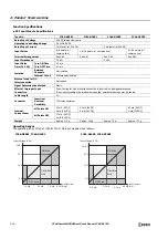 Preview for 86 page of IDEC MICROSmart FC6A Series User Manual