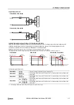 Preview for 87 page of IDEC MICROSmart FC6A Series User Manual