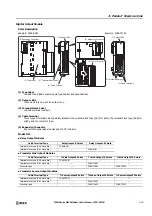 Preview for 95 page of IDEC MICROSmart FC6A Series User Manual