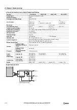 Preview for 98 page of IDEC MICROSmart FC6A Series User Manual