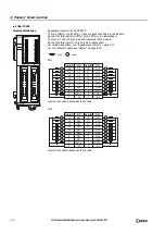 Preview for 104 page of IDEC MICROSmart FC6A Series User Manual