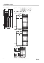 Preview for 110 page of IDEC MICROSmart FC6A Series User Manual