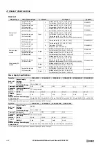 Preview for 112 page of IDEC MICROSmart FC6A Series User Manual