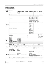 Preview for 113 page of IDEC MICROSmart FC6A Series User Manual