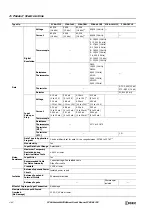 Preview for 114 page of IDEC MICROSmart FC6A Series User Manual