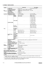 Preview for 116 page of IDEC MICROSmart FC6A Series User Manual