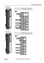 Preview for 121 page of IDEC MICROSmart FC6A Series User Manual