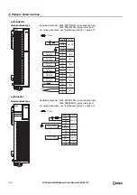 Preview for 122 page of IDEC MICROSmart FC6A Series User Manual