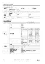 Preview for 128 page of IDEC MICROSmart FC6A Series User Manual