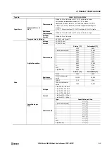 Preview for 129 page of IDEC MICROSmart FC6A Series User Manual