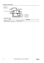 Preview for 132 page of IDEC MICROSmart FC6A Series User Manual