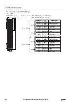 Preview for 138 page of IDEC MICROSmart FC6A Series User Manual