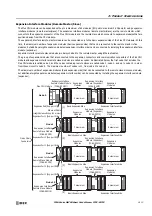 Preview for 143 page of IDEC MICROSmart FC6A Series User Manual