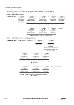 Preview for 154 page of IDEC MICROSmart FC6A Series User Manual