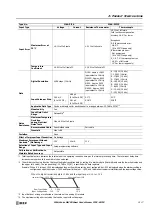 Preview for 167 page of IDEC MICROSmart FC6A Series User Manual