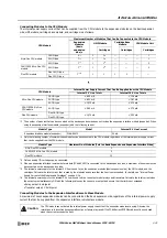 Preview for 217 page of IDEC MICROSmart FC6A Series User Manual