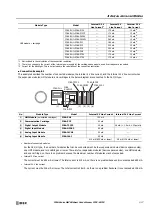 Preview for 219 page of IDEC MICROSmart FC6A Series User Manual