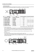 Preview for 220 page of IDEC MICROSmart FC6A Series User Manual