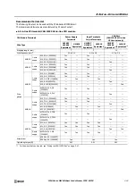 Preview for 225 page of IDEC MICROSmart FC6A Series User Manual