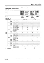 Preview for 227 page of IDEC MICROSmart FC6A Series User Manual