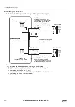 Preview for 244 page of IDEC MICROSmart FC6A Series User Manual