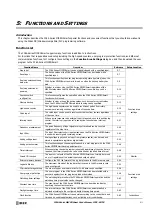 Preview for 247 page of IDEC MICROSmart FC6A Series User Manual