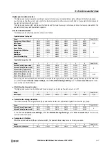 Preview for 273 page of IDEC MICROSmart FC6A Series User Manual