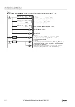 Preview for 278 page of IDEC MICROSmart FC6A Series User Manual