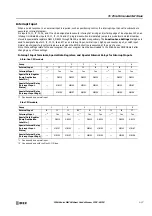 Preview for 283 page of IDEC MICROSmart FC6A Series User Manual