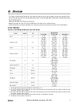 Preview for 323 page of IDEC MICROSmart FC6A Series User Manual