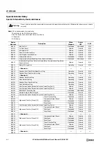 Preview for 326 page of IDEC MICROSmart FC6A Series User Manual