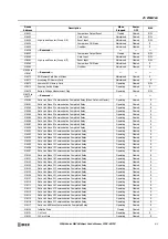 Preview for 327 page of IDEC MICROSmart FC6A Series User Manual